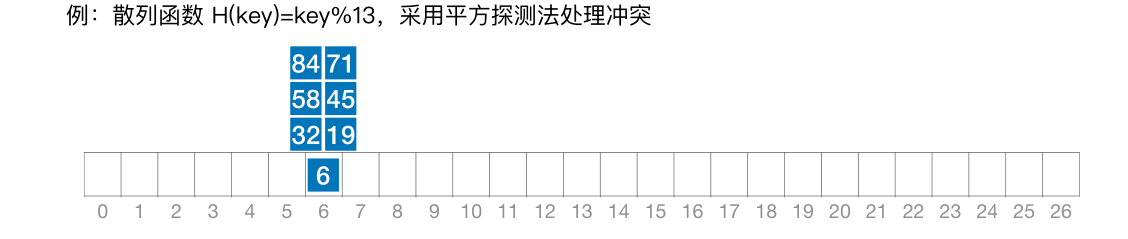 image-20221219105907767