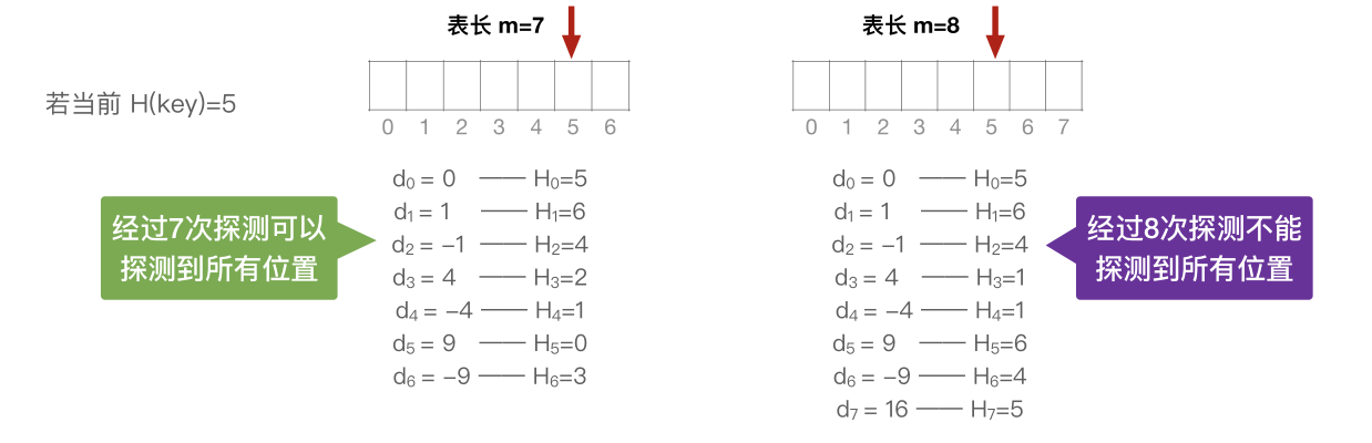 image-20221219110253720