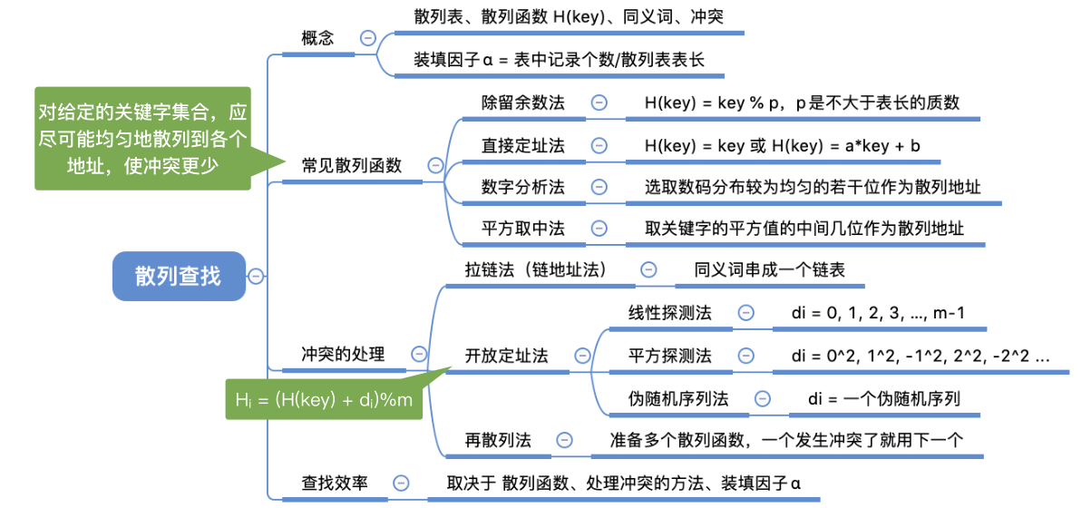 image-20221219214335855