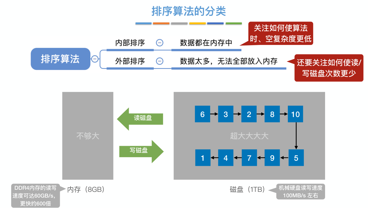 image-20221219222146234