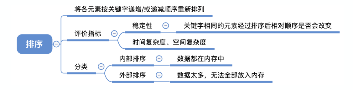 image-20221219222242853