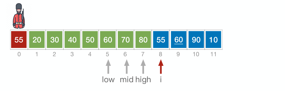 image-20221219224205863