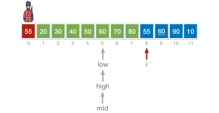 image-20221219224219763