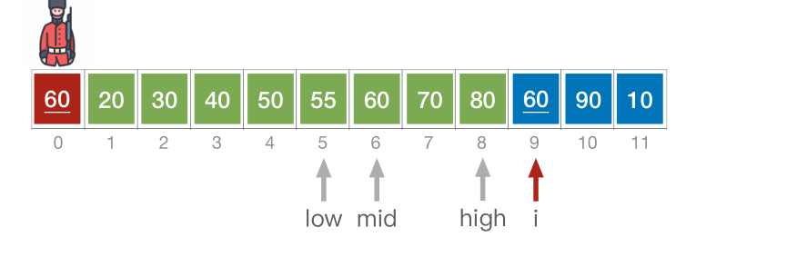 image-20221219224417910