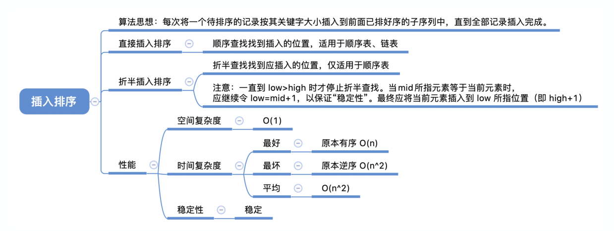 image-20221219225239998