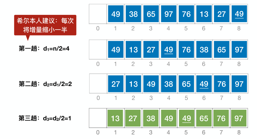 image-20221220044143039