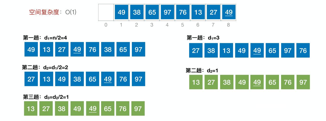 image-20221220050420363