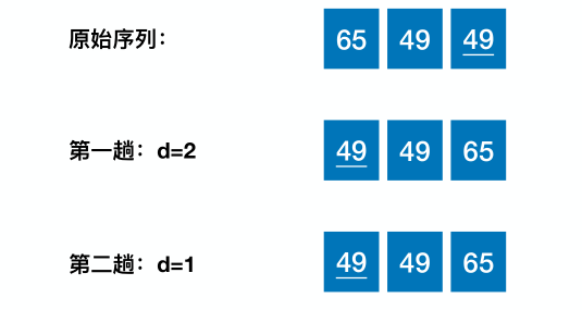 image-20221220050550634