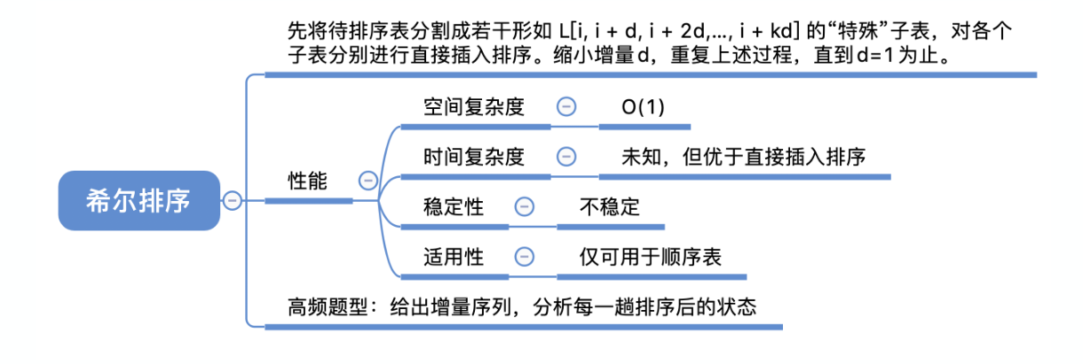 image-20221220050612274