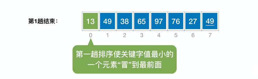 image-20221220050902974