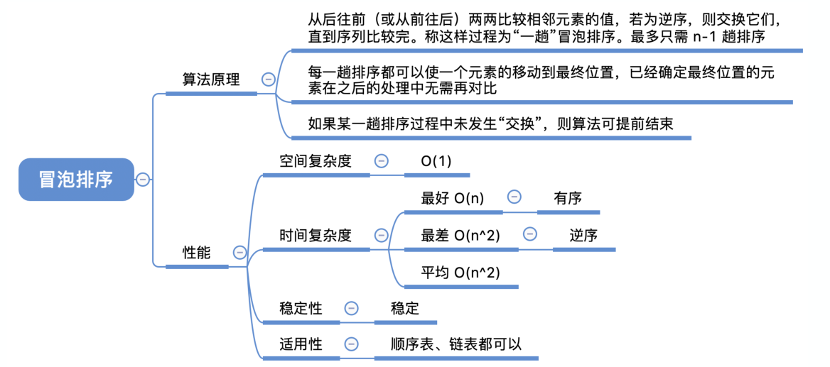 image-20221220053034099