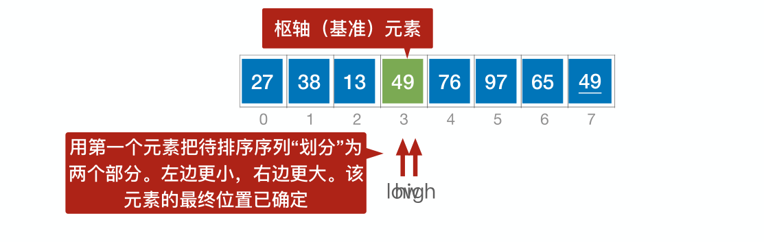 image-20221220053842669