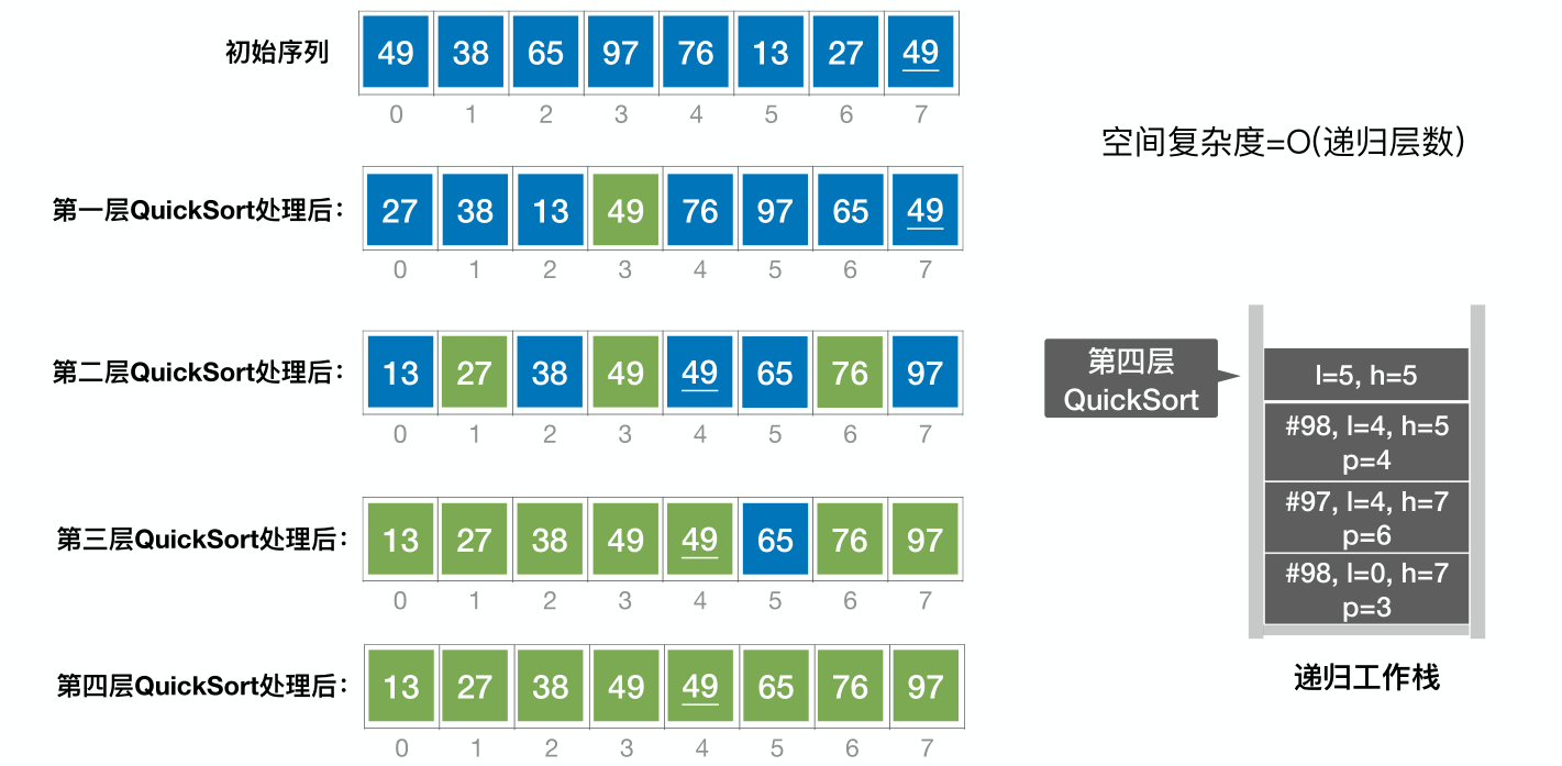 image-20221220060441611