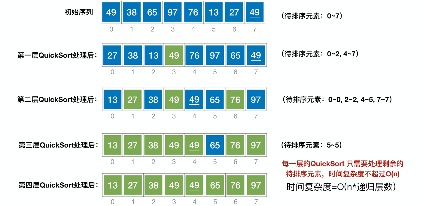 image-20221220060935518