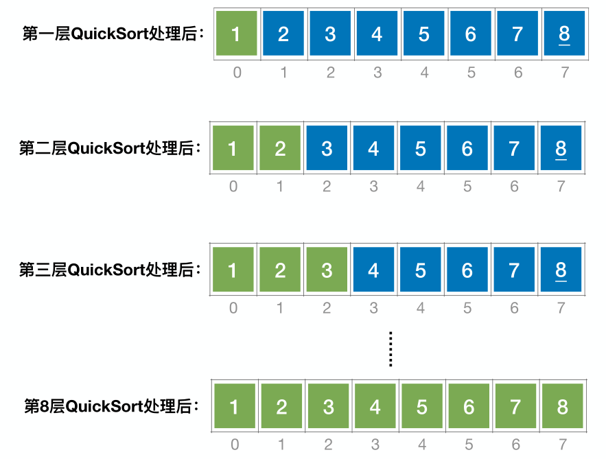 image-20221220061313307