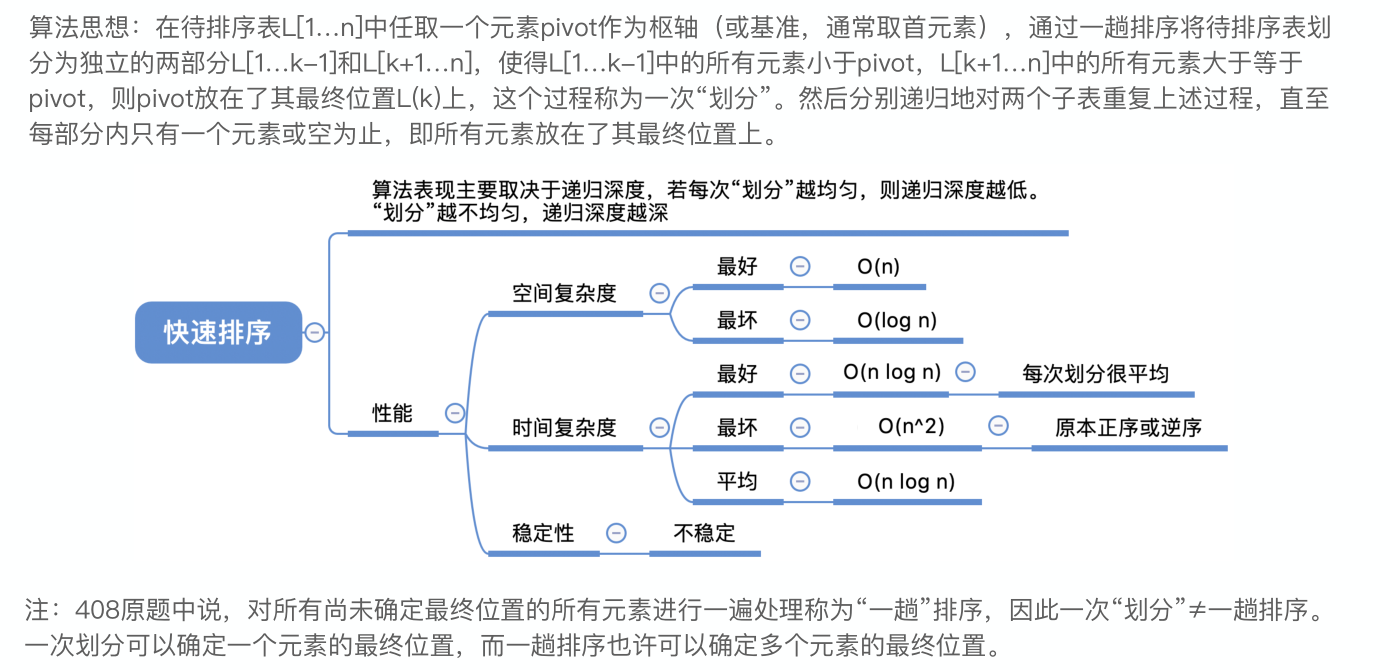 image-20221220061700717