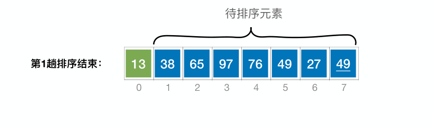 image-20221220063022460