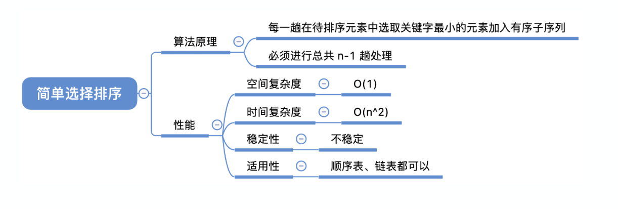 image-20221220063549417