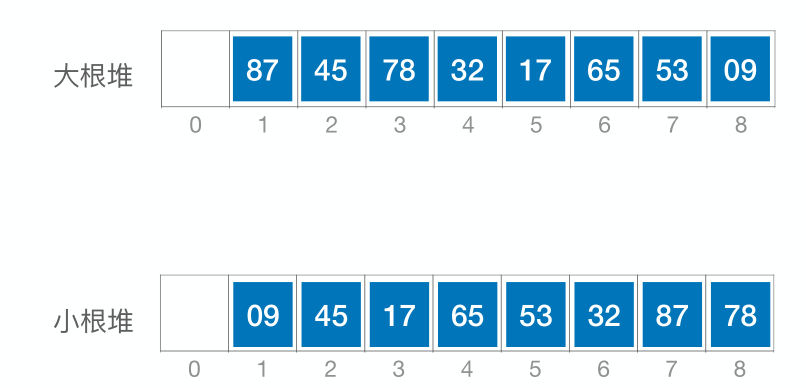 image-20221220063653332