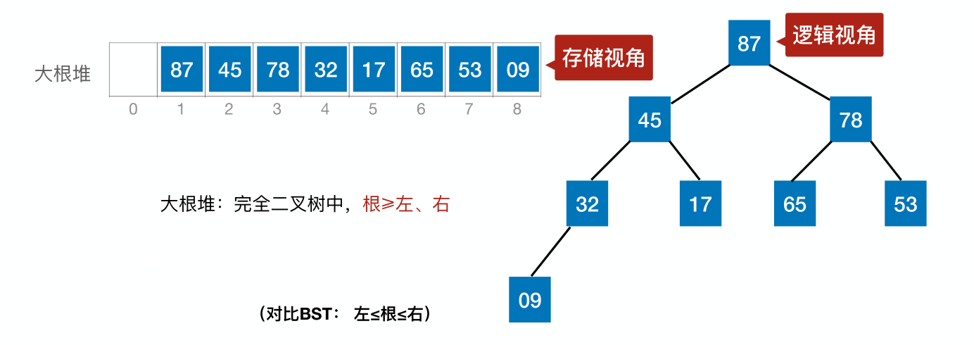 image-20221220063801579