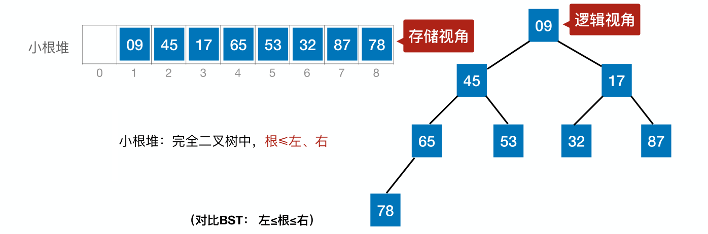 image-20221220063932911