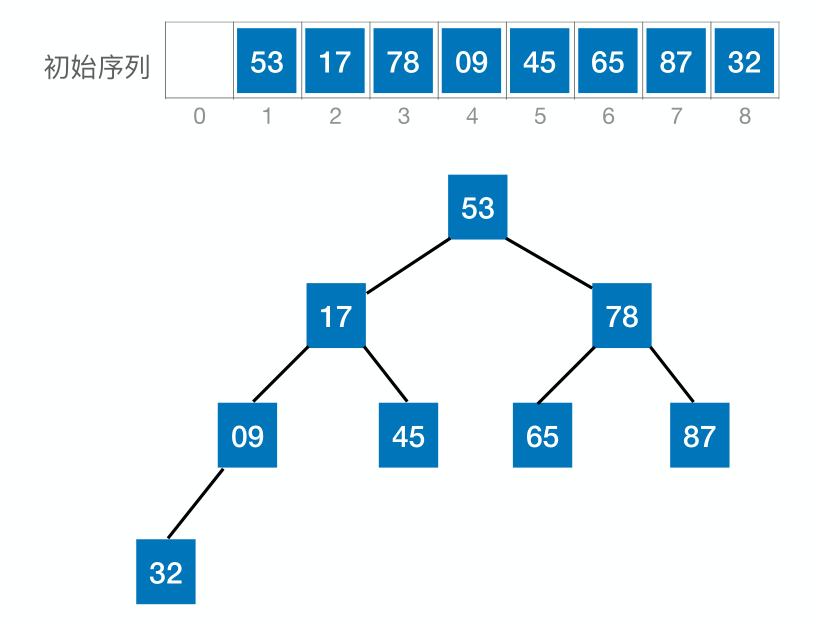 image-20221220065153565