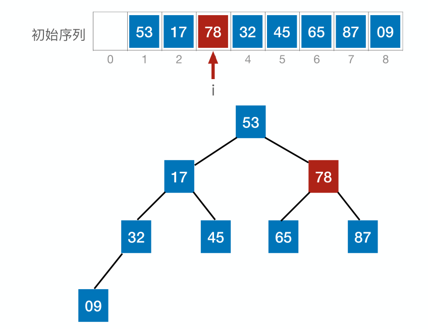 image-20221220065222441