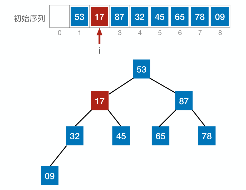 image-20221220065240642