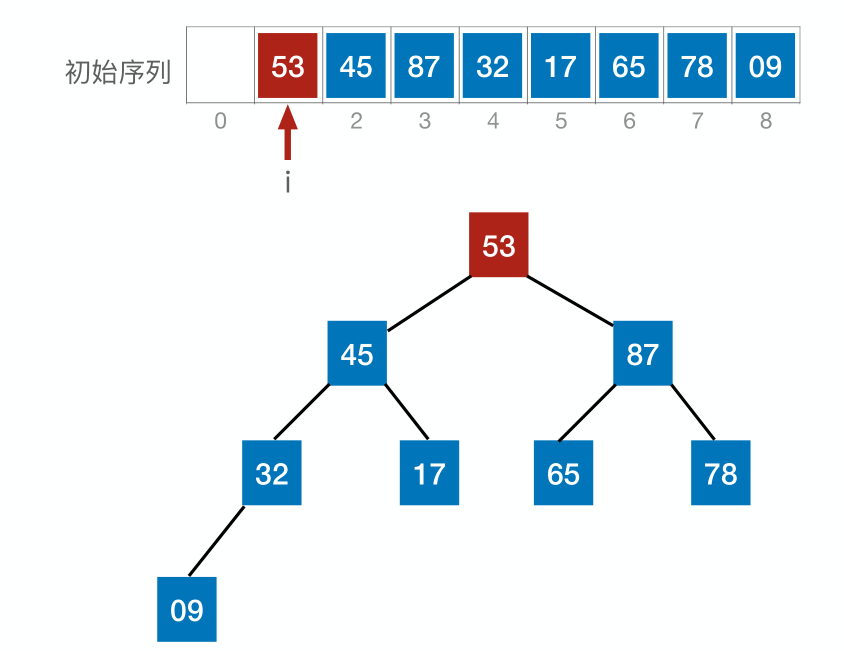 image-20221220065313355