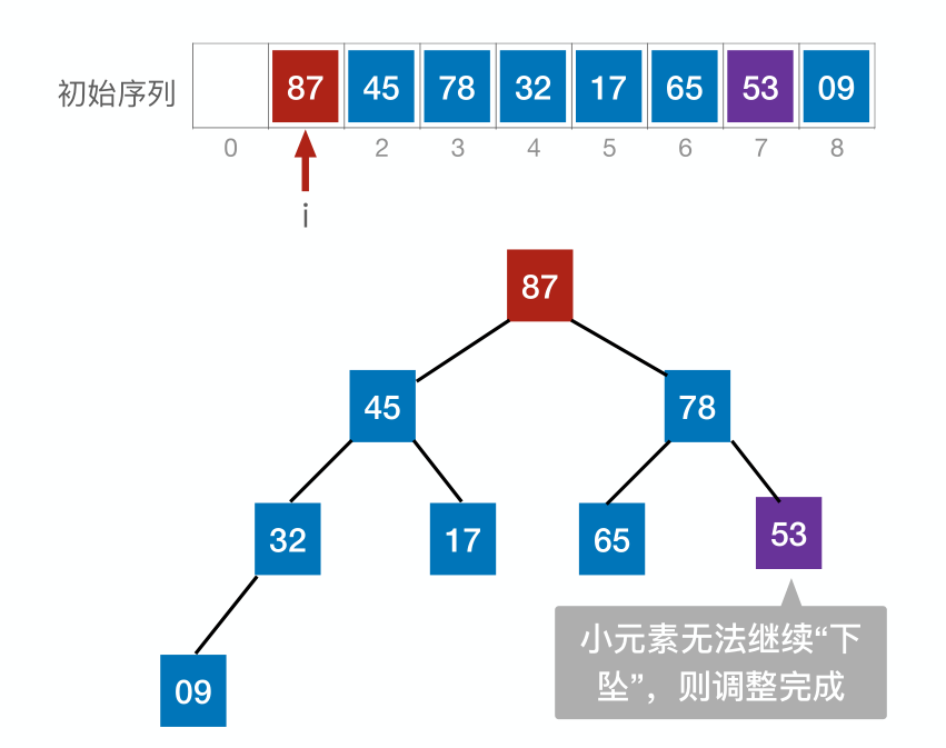 image-20221220065509192