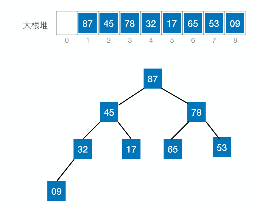 image-20221220065524919