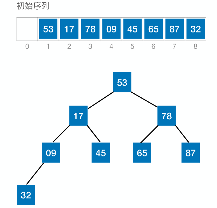 image-20221220070256196