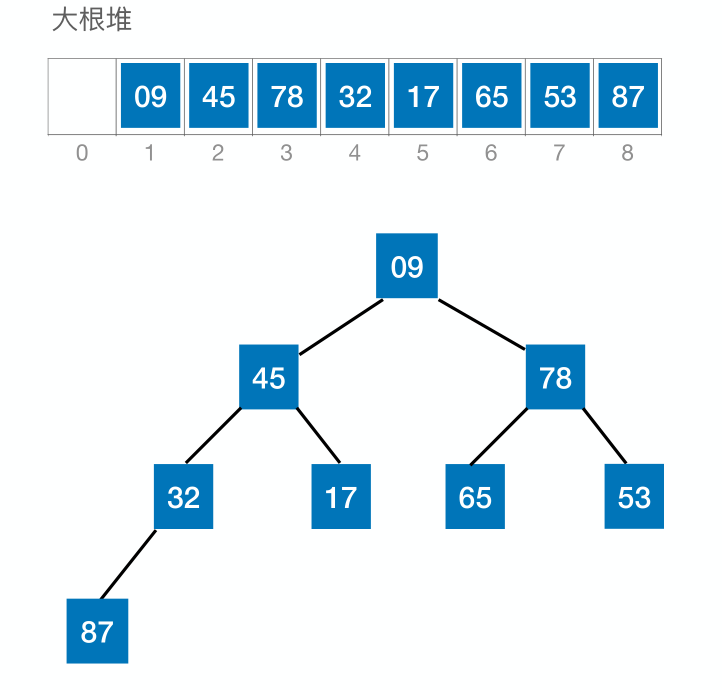 image-20221220070700575