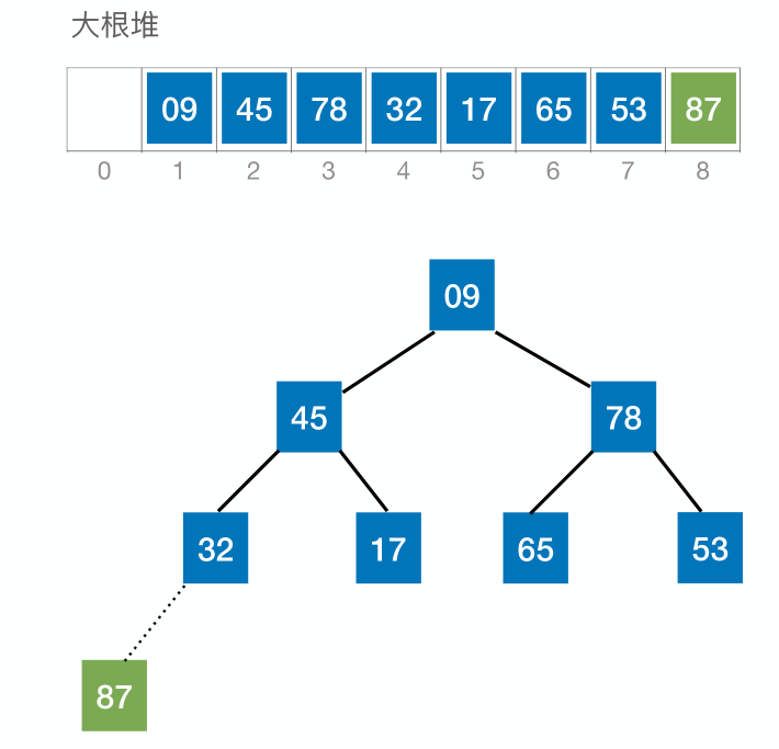 image-20221220070714385