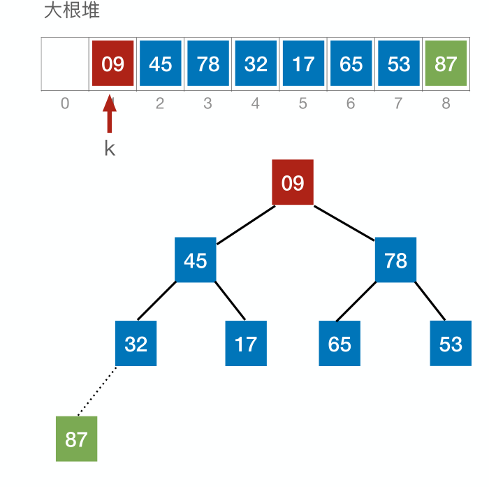 image-20221220070847218