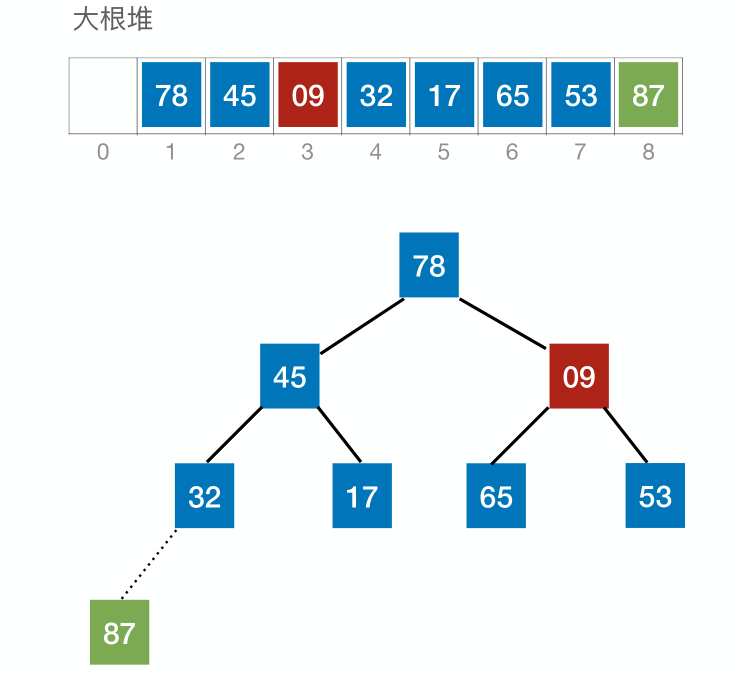 image-20221220070855856