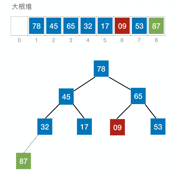 image-20221220070912285