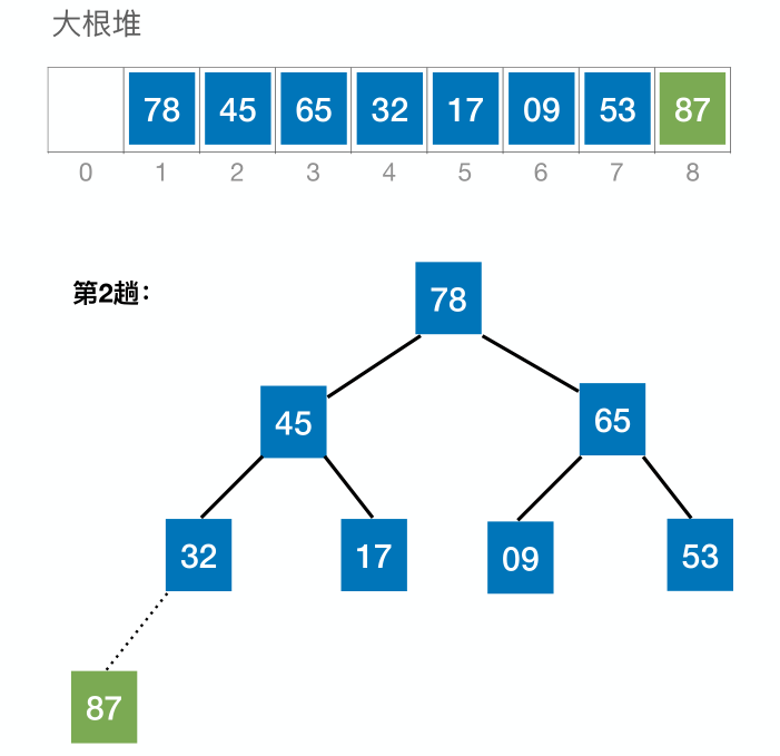 image-20221220070947133