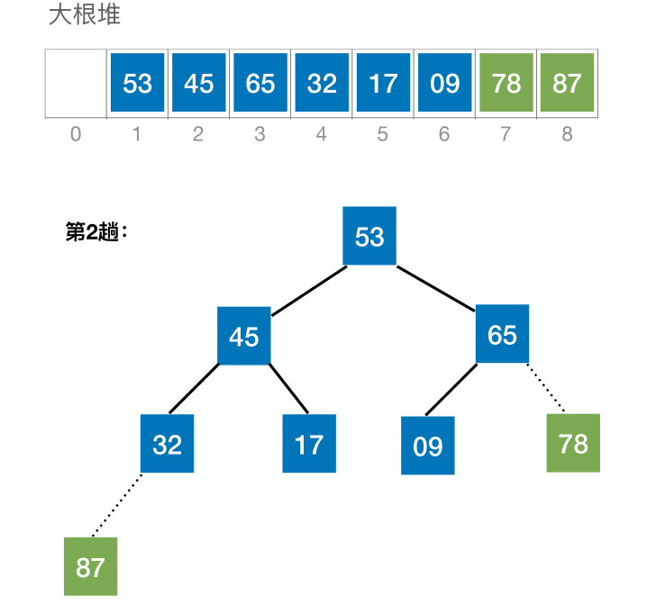 image-20221220070958939