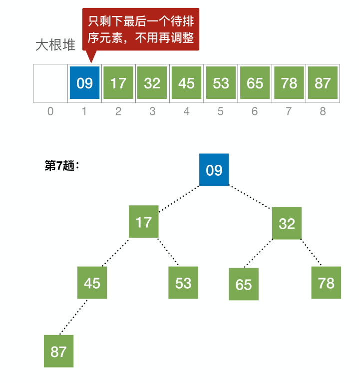 image-20221220071209862