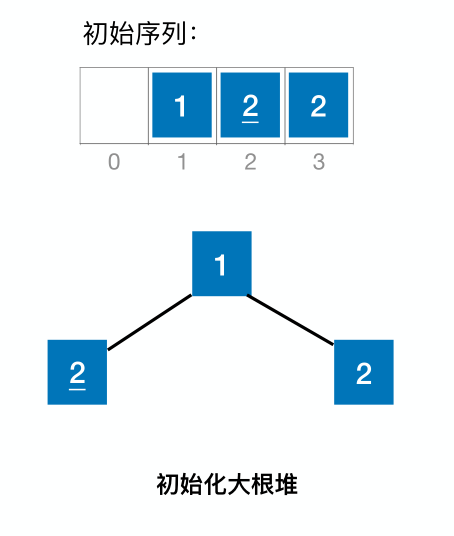 image-20221220072250012