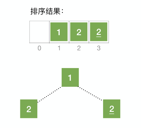 image-20221220072422813