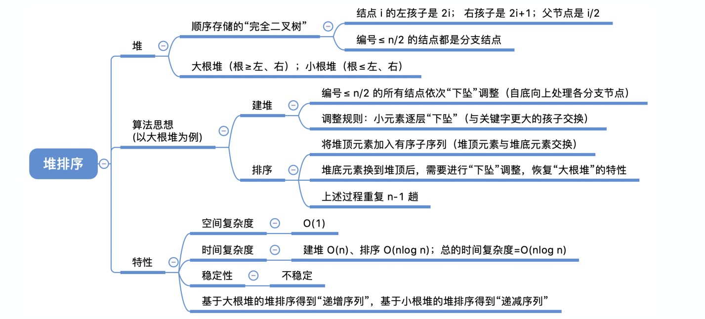 image-20221220072514576