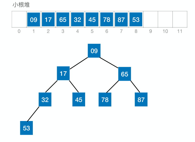 image-20221220075733836