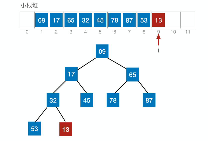 image-20221220075753313