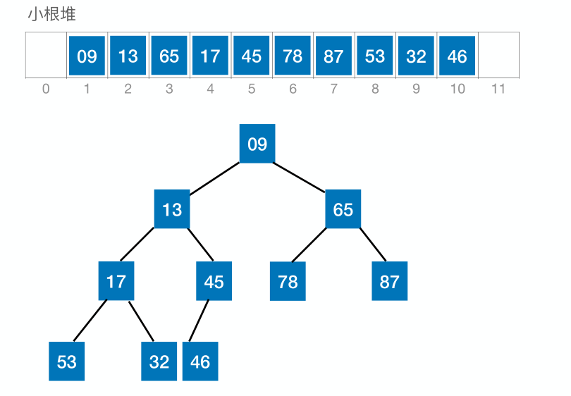 image-20221220080024748