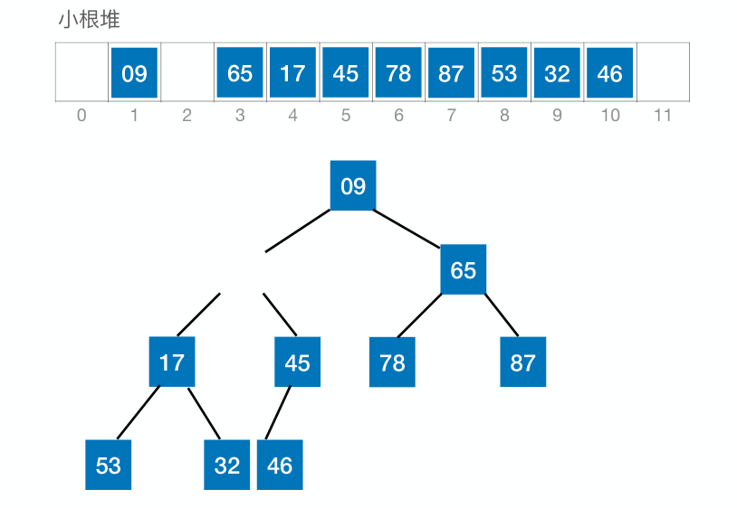 image-20221220080039044