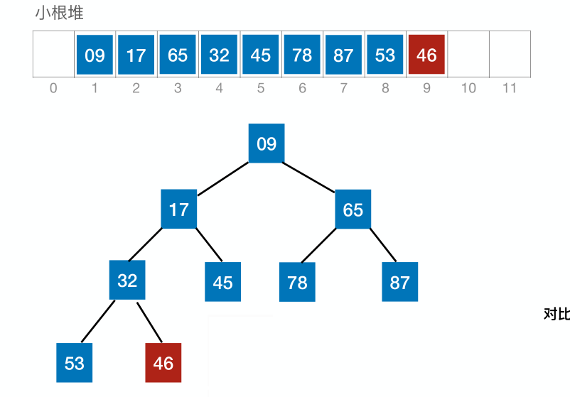 image-20221220080139754