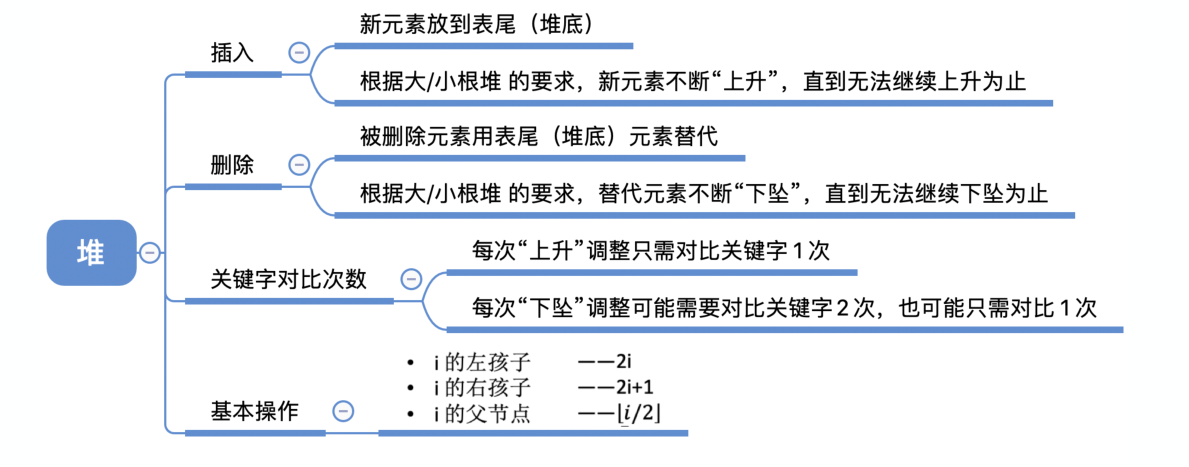 image-20221220080356932