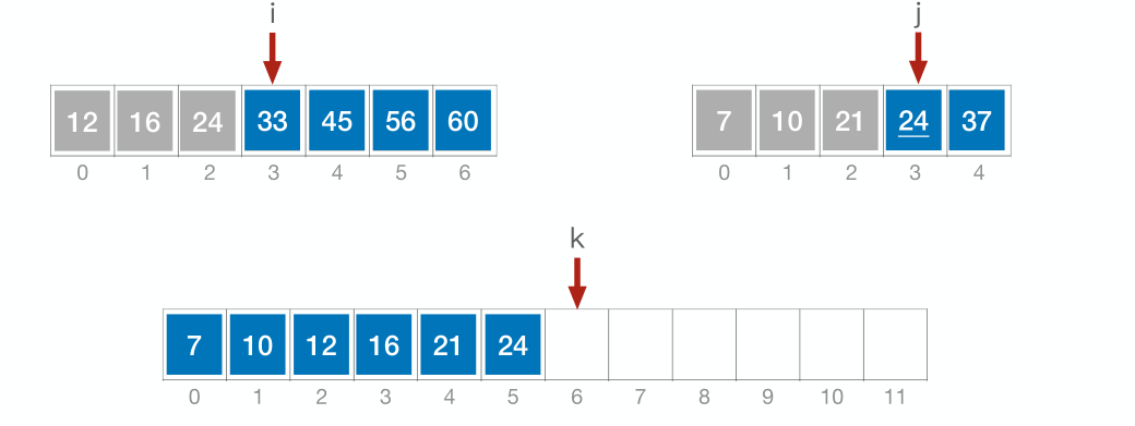 image-20221220215216036